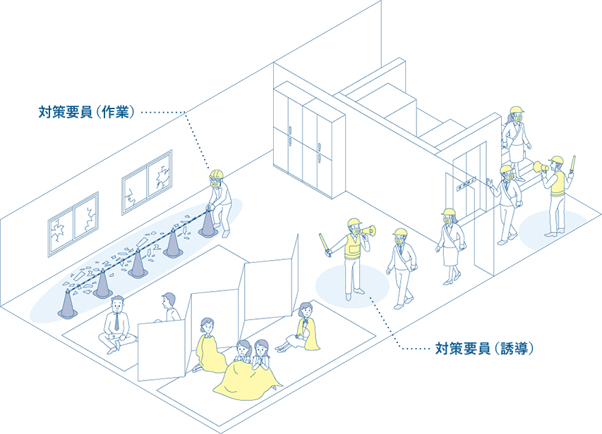 災害発生後の行動計画や必要な設備・用具が整っていない