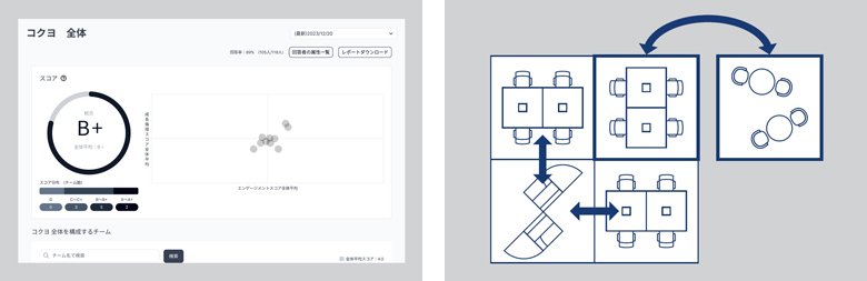 Update　変化に合わせてアップデートするimg