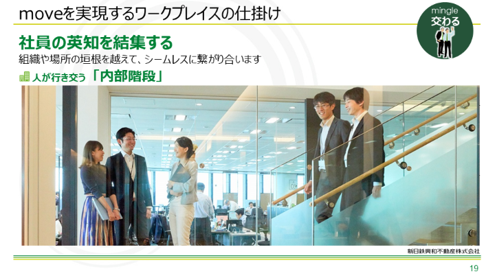 魅力の 企業のための不動産戦略 : なぜオフィスを持つと経営がうまく