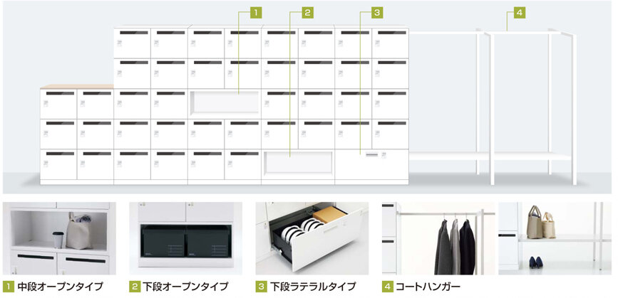 コクヨ イノン iNON スタンダードタイプ パーソナルロッカー メール穴